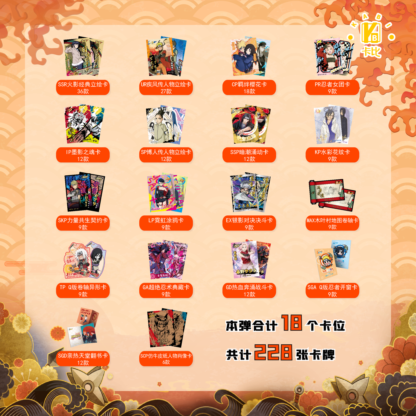 Naruto Card Box – Keep Unboxing Until You Pull an SP!